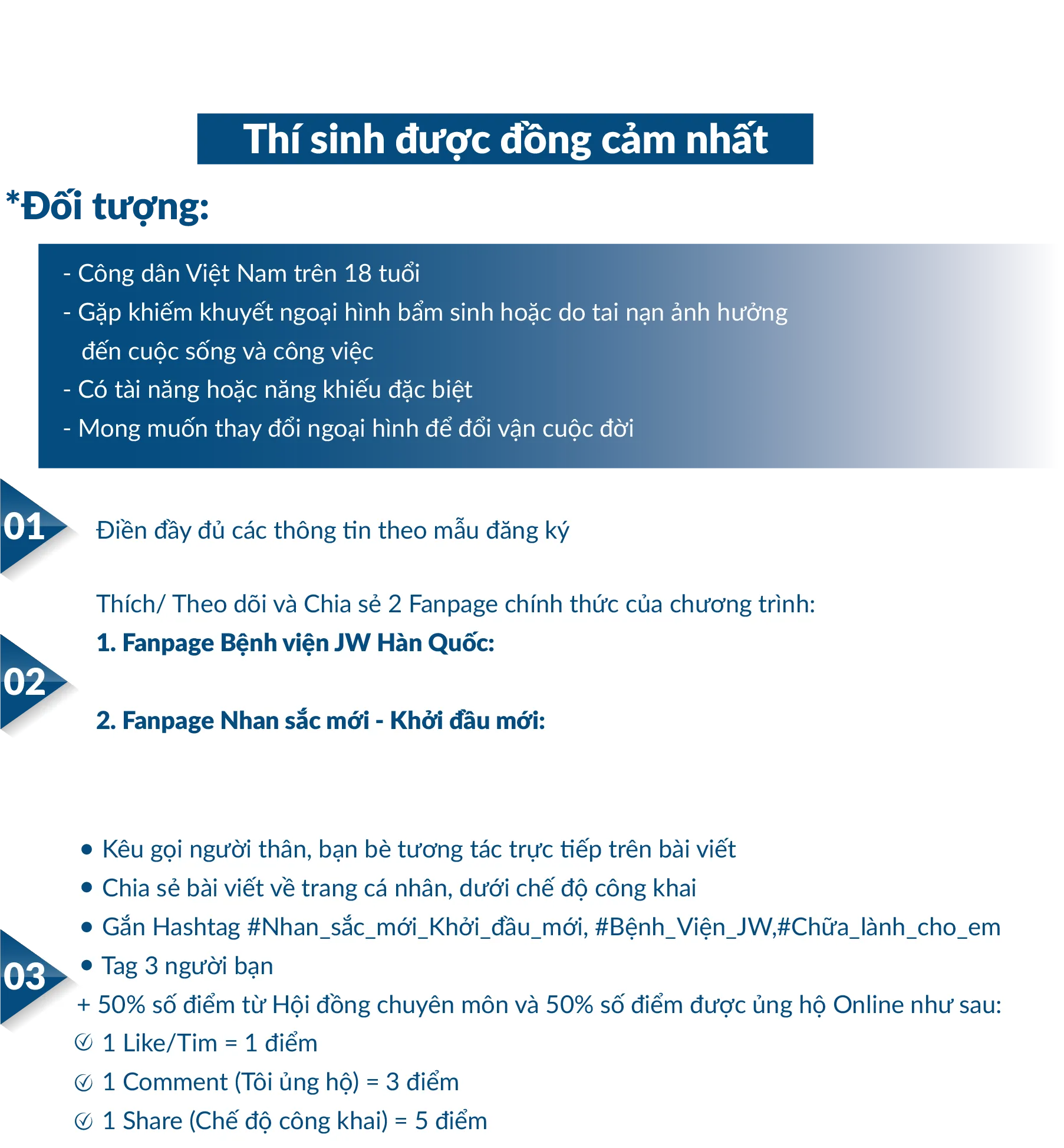 Nhan Sắc Mới Khởi Đầu Mới